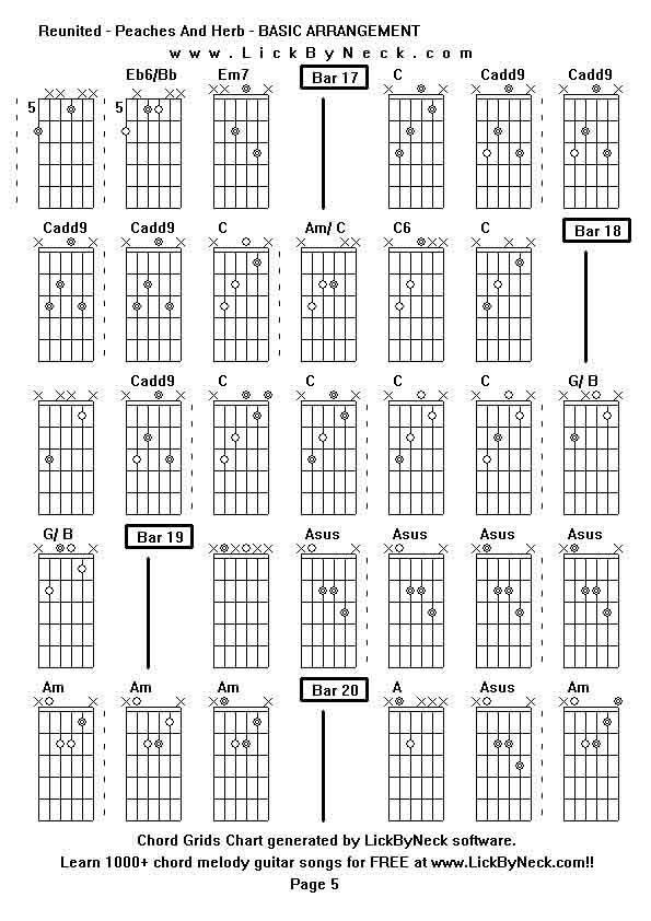 Chord Grids Chart of chord melody fingerstyle guitar song-Reunited - Peaches And Herb - BASIC ARRANGEMENT,generated by LickByNeck software.